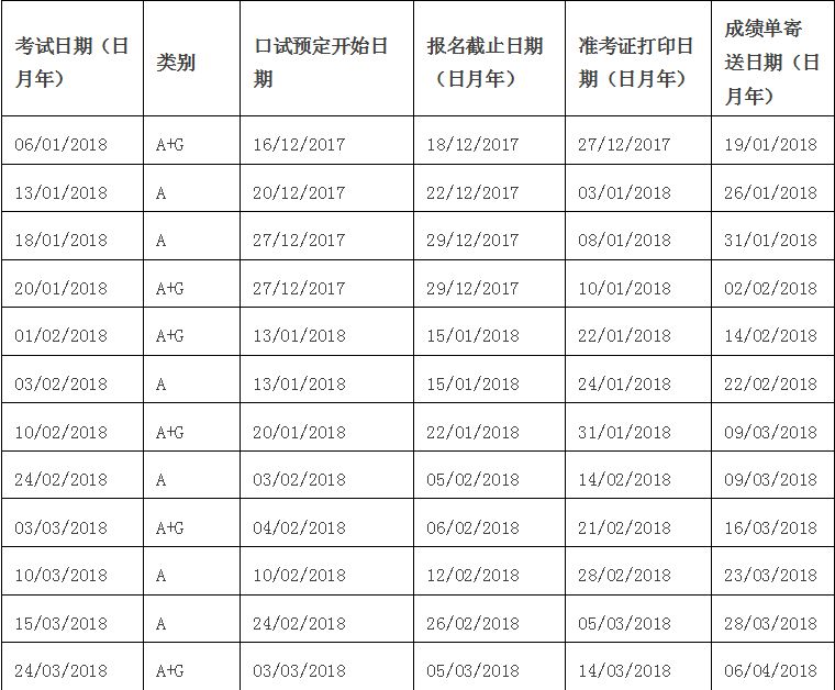 2018年雅思 & 托福考试时间表