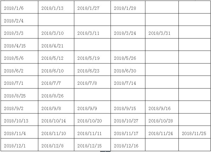 2018年雅思 & 托福考试时间表