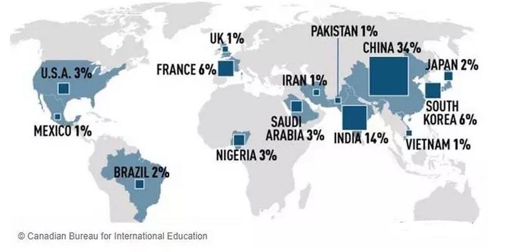 加拿大高中的中国学生人数增速超300%