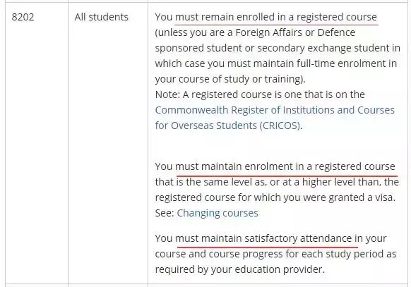 2017年澳洲有5万多个签证被取消!留学生占三分之一