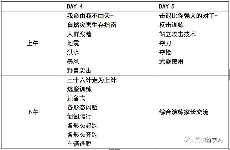 【课程】留学危急时刻,到底应该怎么做?