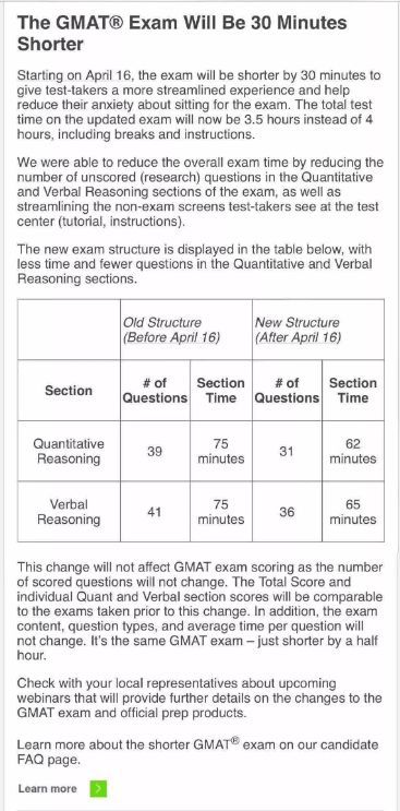 GMAT将进行改革！考试时间缩短30分钟！