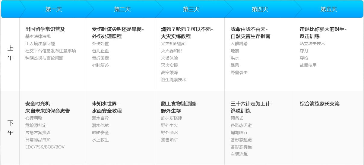 一份海外安全行前咨询会的邀请