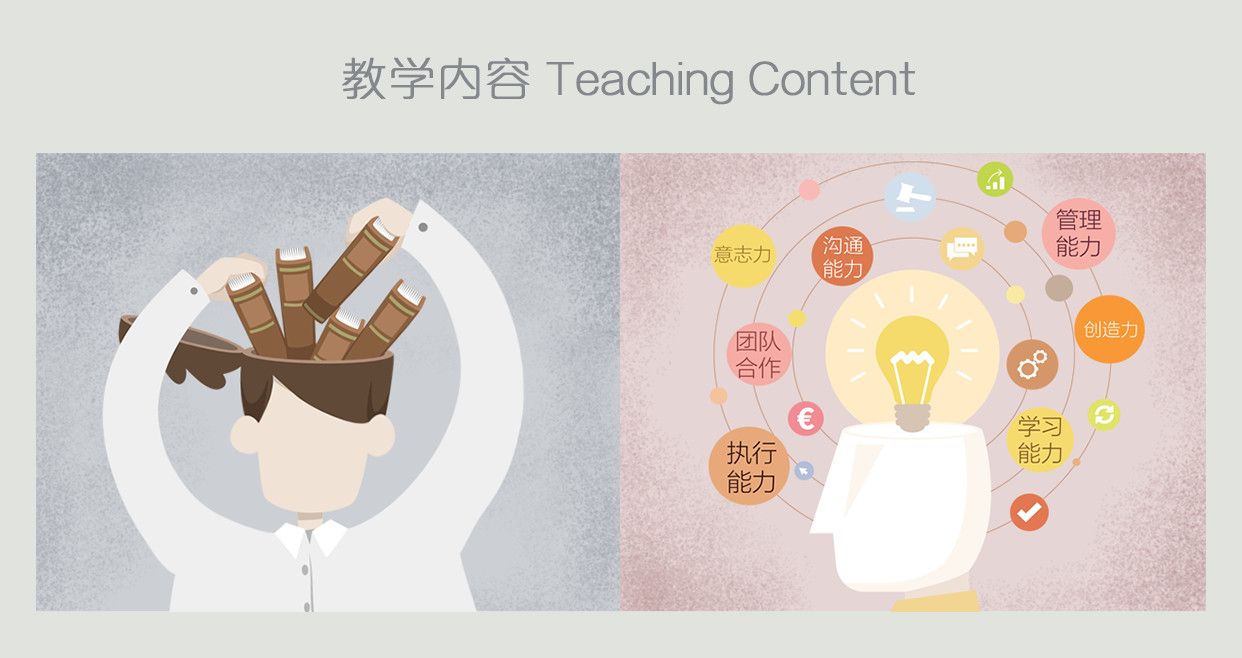 教育不是灌满一桶水,而是点燃一把火 | 中西教育漫画对比