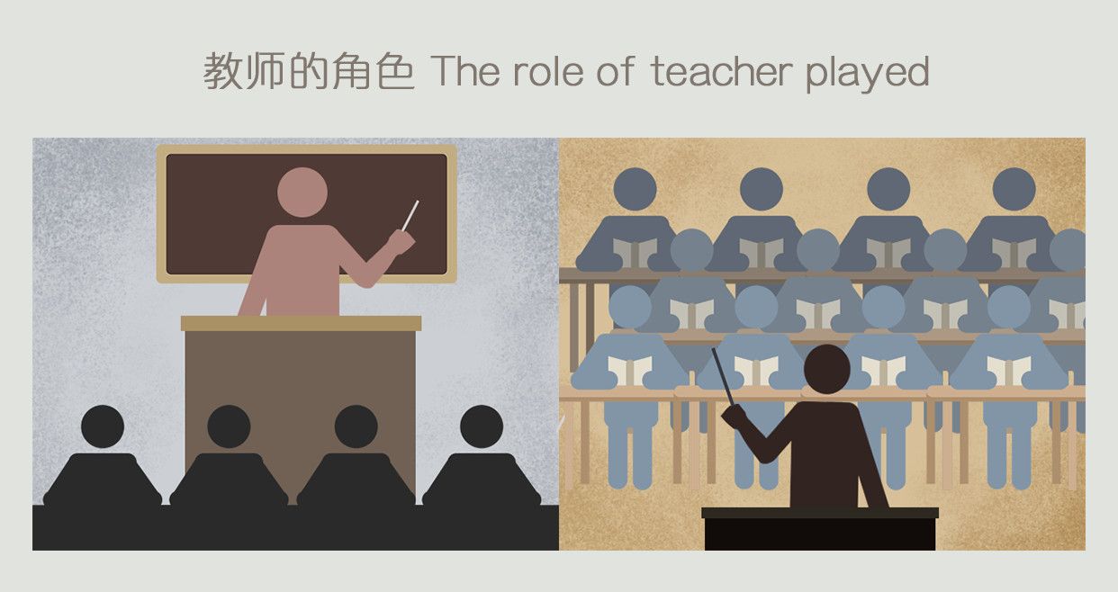 教育不是灌满一桶水,而是点燃一把火 | 中西教育漫画对比
