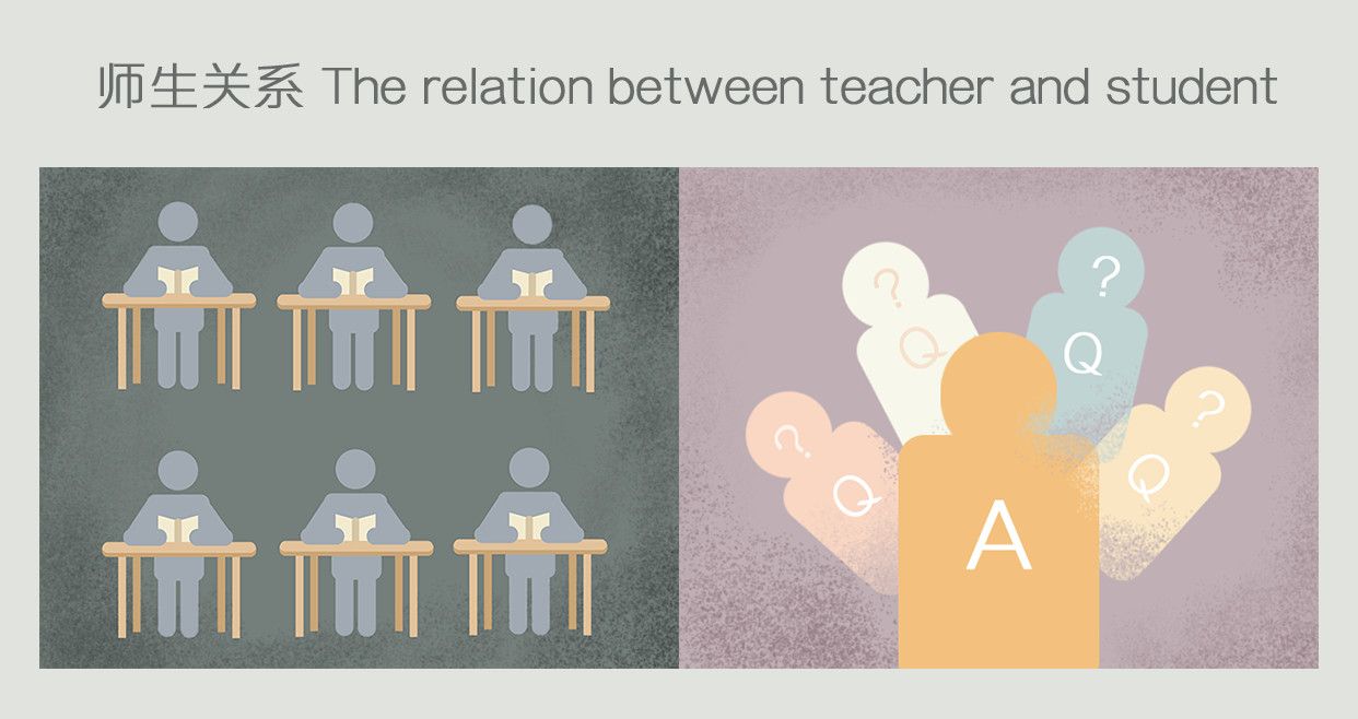 教育不是灌满一桶水,而是点燃一把火 | 中西教育漫画对比