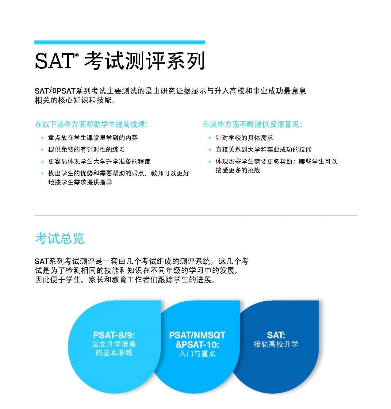 官方最新发布：SAT考试手册中文版！