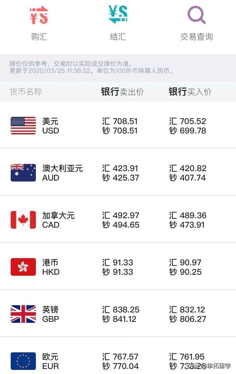 干货分享|英镑汇率创新低,对留学党有什么好处?巧存担保金,学费直接打九折!