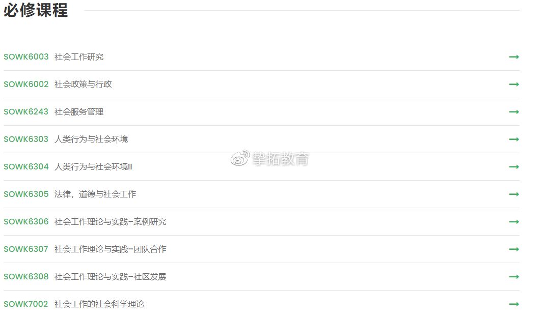 香港大学申请重要信息更新:专业新增FT及申请日期开放